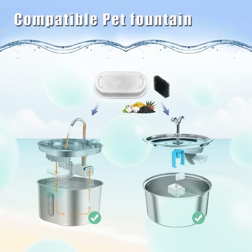 Cat Water Fountain Filter
