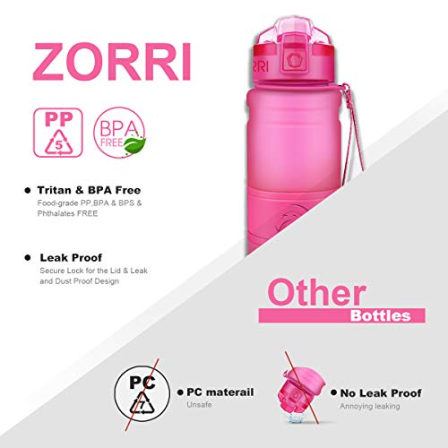 Sport Water Bottle Kids