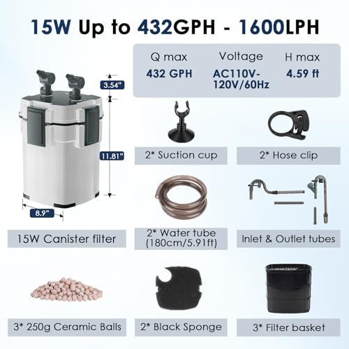 Aquarium Canister Filters
