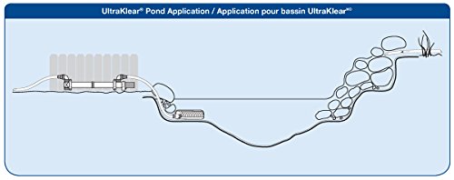 UltraKlear 2500 UV Pond Clarifier
