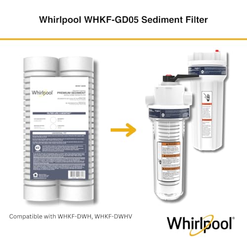 10" x 2.5" Whole House Sediment Water Filters. WHKF (24 Count)
