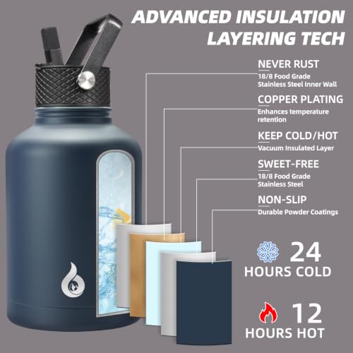 50oz Large Insulated Water Bottle