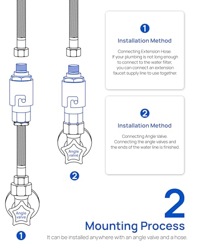 Under Sink In line Water Filter (2 Count)
