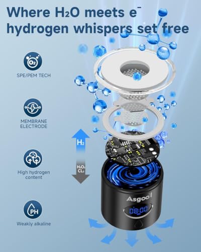 360ml Portable Hydrogen Water Bottle Generator with PEM