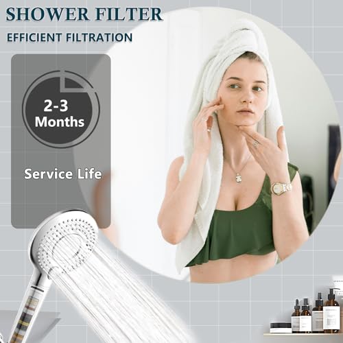 Shower Filter Compatible with FEELSO Handheld Shower Head (2 Count)