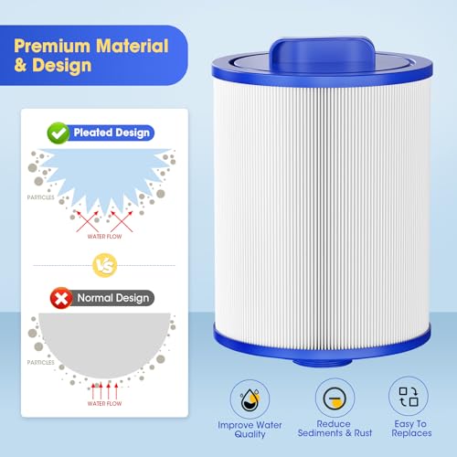 2 Pack 35 Sq.Ft Hot Tub Spa Filter Cartridge Replacement (2 Count)
