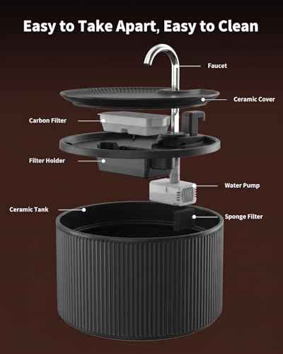 Ceramic Cat Water Fountain 2.2L