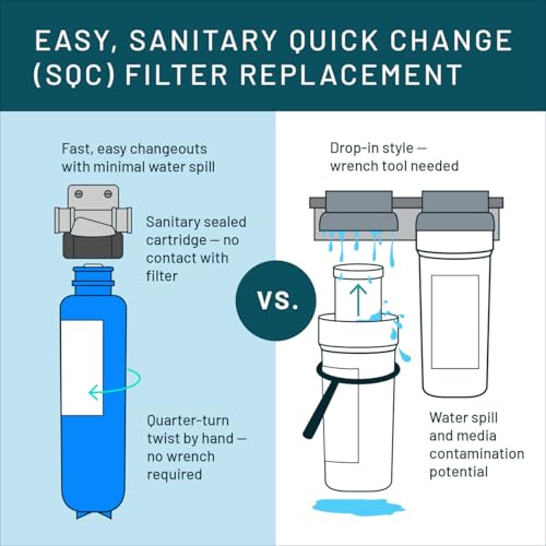 3M Aqua Pure AP900 Series Whole House Water Filter Cartridge AP917HD