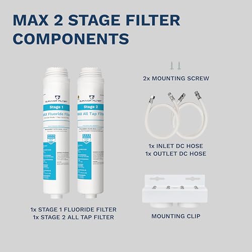 Max, 2-stage, In-line, Under Sink Water Filteration System