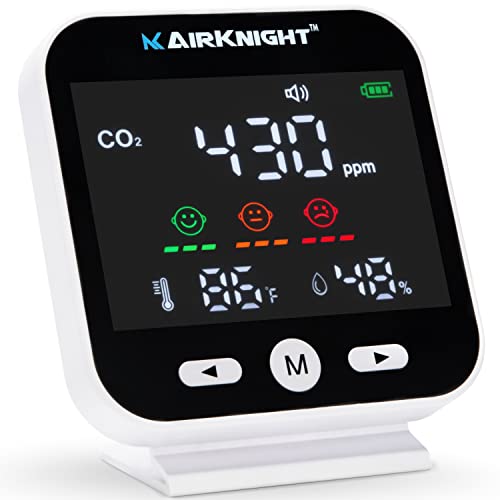 CO2 Monitor Indoor with Bonus Humidity & Temperature Readings