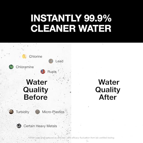 All Metal Shower Filter Pro
