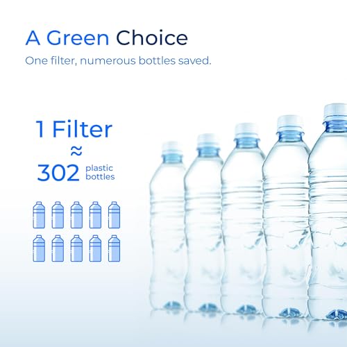 Water Filter Replacement for Brita® Stream Pitcher Filter (6 Count)