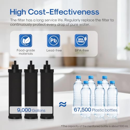 3 Stage Gravity Water Filter System with Water Level Window