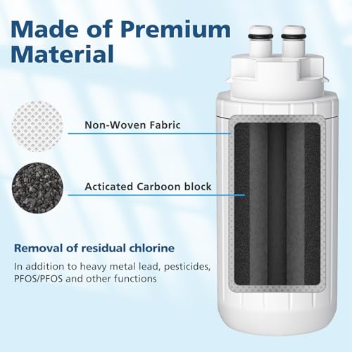 2 Pack Water Filter Replacement (2 Count)