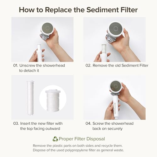 Shower Head Replacement Filter