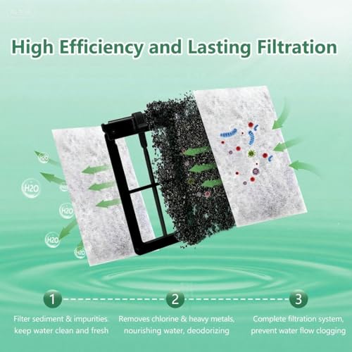 Aquarium 100 Pack Medium Filter Cartridges with Zeolite (100 Count)
