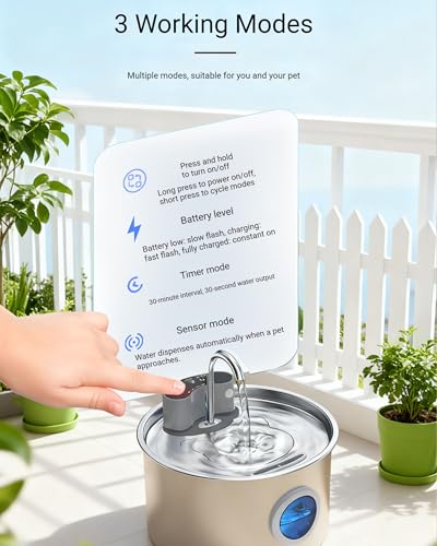 Vetiflow Vetiflow Dog Water Bowl