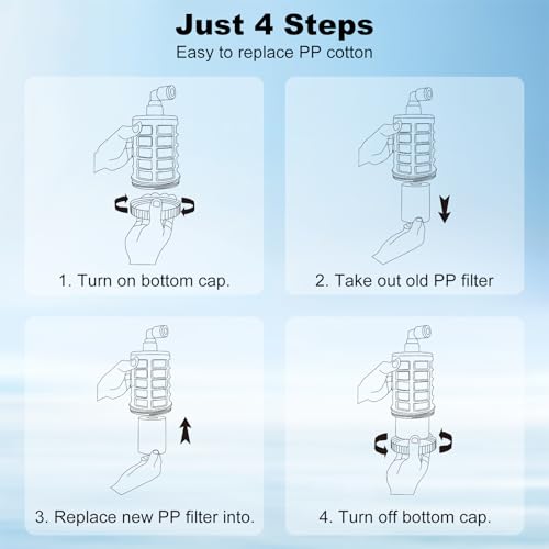 K8680 Replacement Component PP Cotton Pre