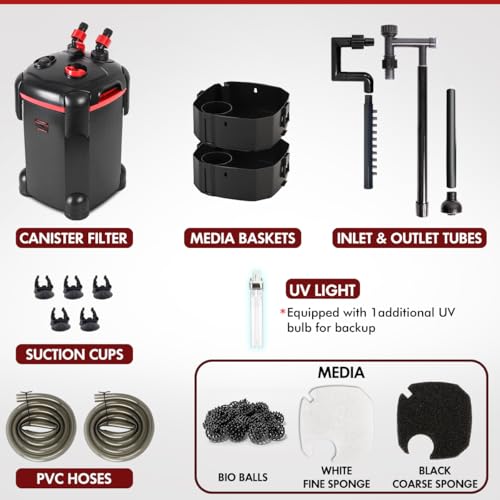 Canister Filter