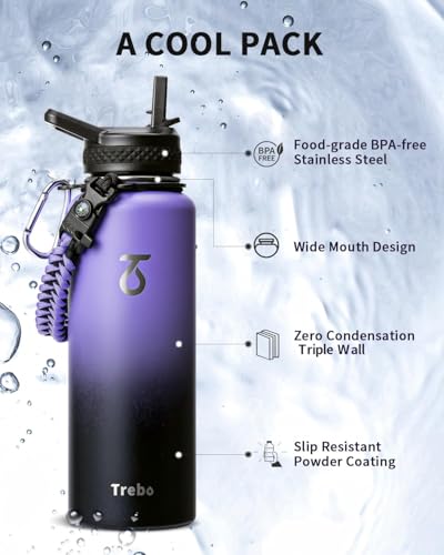 Water Bottle Insulated 40 oz with 3 Lids