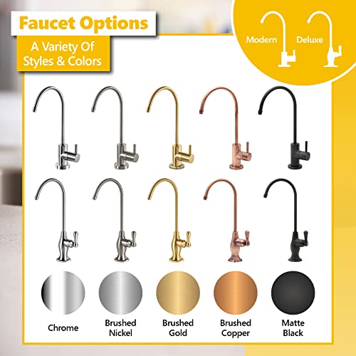 Deluxe Water Filter Faucet