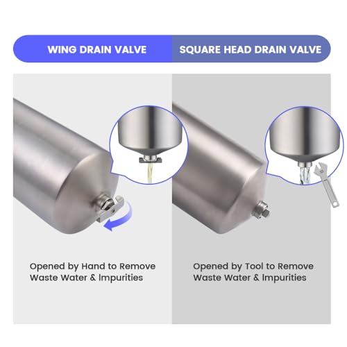 NSF ANSI 42 Certification 304 Stainless Steel Filter Housing for 20" Filter Cartridge