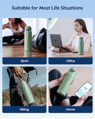 BOOST Smart Water Bottle Tracker with Reminder to Drink Water