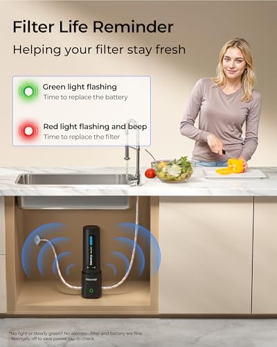 UL12A Under Sink Water Filter