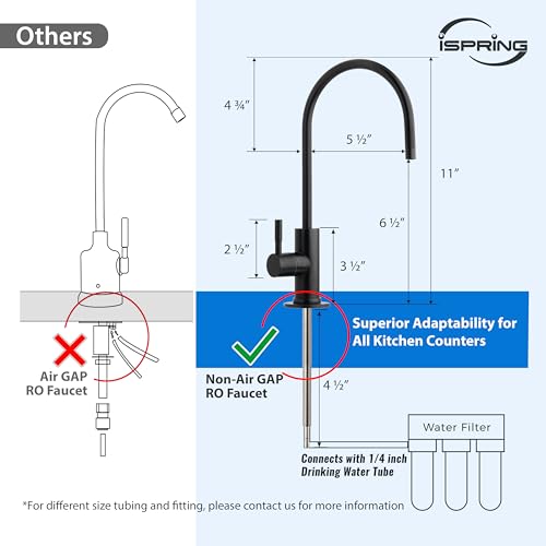 GA3 ORB Drinking Water Faucet for Kitchen Sink with 3