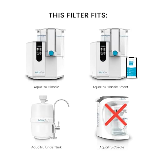 AquaTru One Year Classic Filter Combo Pack
