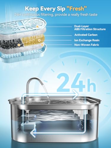 Large Dog Water Fountain 14L