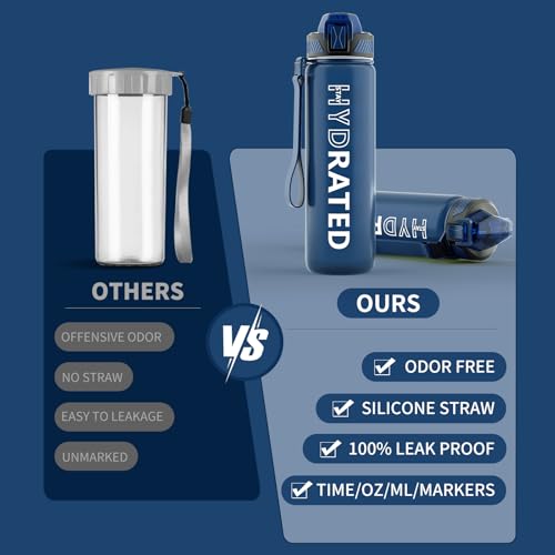 Water Bottle with Straw