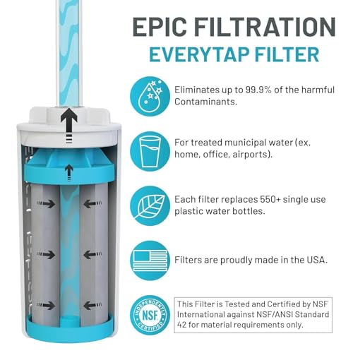 Nalgene OG Water Bottle with Filter
