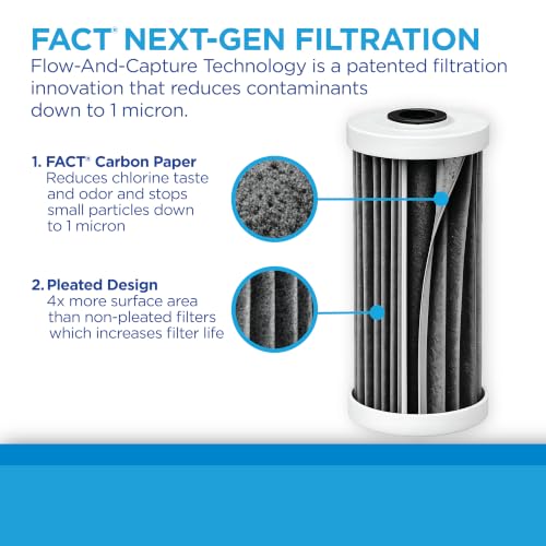 EPW2F Premium Fact Universal Whole Home Filter