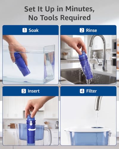 Pitcher Water Filter Replacement for Pur® Filter (3 Count)