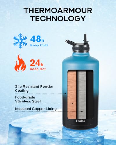 One Gallon Water Bottle Insulated with 3 Lids