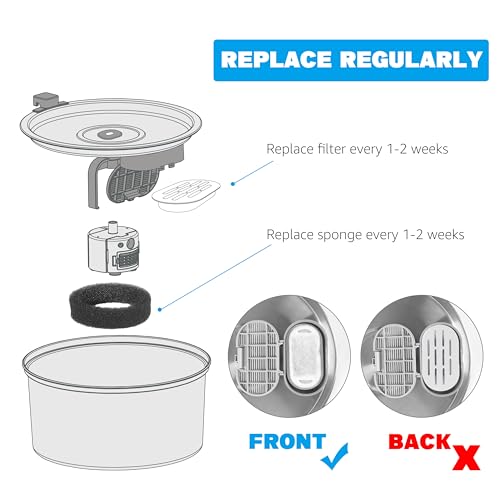 Cat Water Fountain Filter (32 Count)
