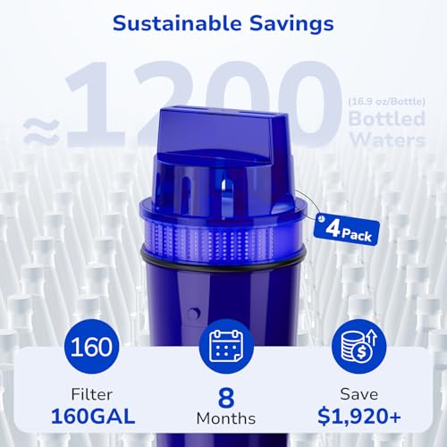 4 Pack Water Filter Replacement for All PUR (4 Count)