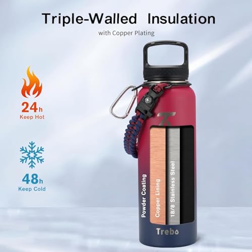 Water Bottle Insulated 40 oz with 3 Lids