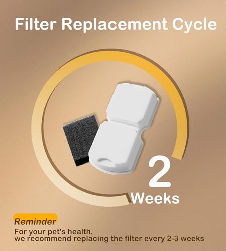 Cat Water Fountain Filter Replacement