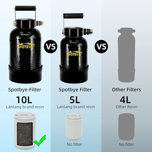 Deionized Water System with 10L Resin & Built