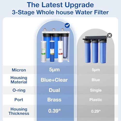 Whole House Water Filter System