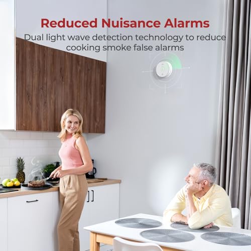 Siterlink Smoke Detector Carbon and Monoxide Detector Combo 1 Pack