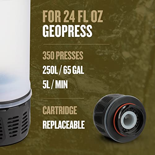 GeoPress Replacement Filter & Purifier Cartridge