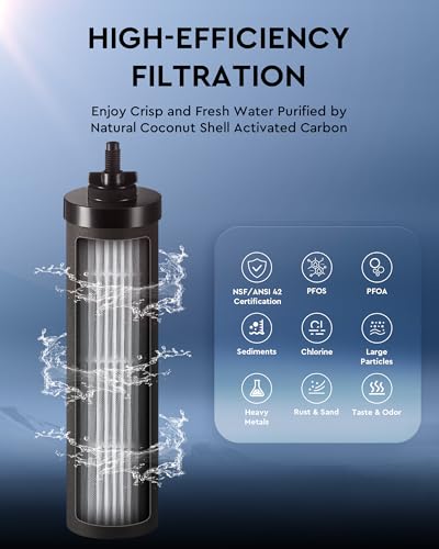 2.25 Gal Gravity Fed Water Filter System