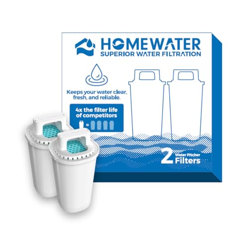 HOMEWATER Pitcher Replacement Water Filter Cartridge