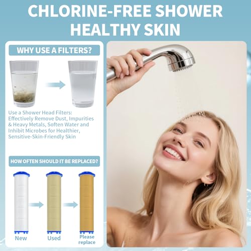 18 Pack Shower Filter Shower Head Filter PP Cotton Filter Handheld