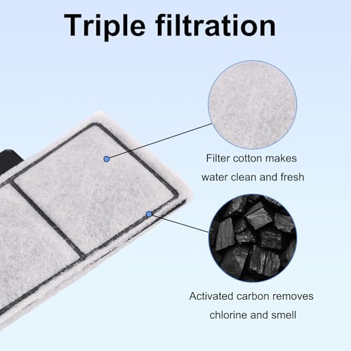 3pcs Filter Cartridges Compatible with Topfin Top Fin EF