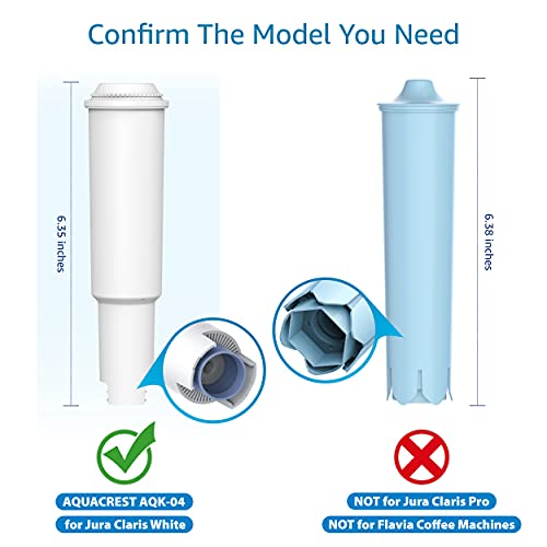C04 Water Filter Replacement for Jura® 64553 (6 Count)