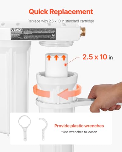 RV Water Filter